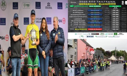 The final stage (5) of the 2023 “Ras Tailteann” Monaghan-Blackrock!! Dillon Corkery and his Team Ireland turns things around, taking the yellow jersey on the last stage, and Finn Crocket (Guest rider Foyle CC) taking the stage win!! The ex-pro won also the Ras Mumhan at Easter! The 133.40km took the winner 2h48m06s with an average of 47.61km an hour!! The overall average for the 769.60km was 46.54 km/hour!!!