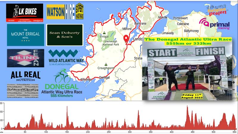 A magic event in Donegal next Friday 11th-Saturday 12th August!!! The “Donegal Atlantic Way Ultra Race 555 & 333 kilometers” is back for the 8th time!! All info, brief video, event video, and entry list >>>