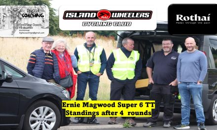 Standings after Round 4 of the 2025 “Ernie Magwood Super 6 Series” + Details of Round 5 this coming Thursday (14 August-7pm) at Frosses Ballymena where records get broken!!