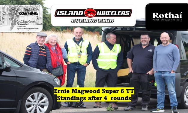 Standings after Round 4 of the 2025 “Ernie Magwood Super 6 Series” + Details of Round 5 this coming Thursday (14 August-7pm) at Frosses Ballymena where records get broken!!